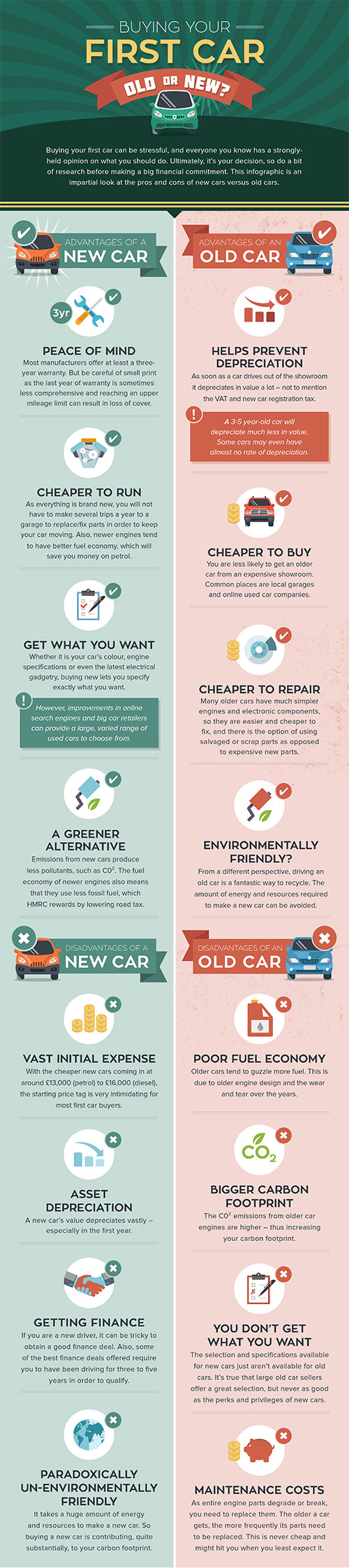 buying-your-first-car